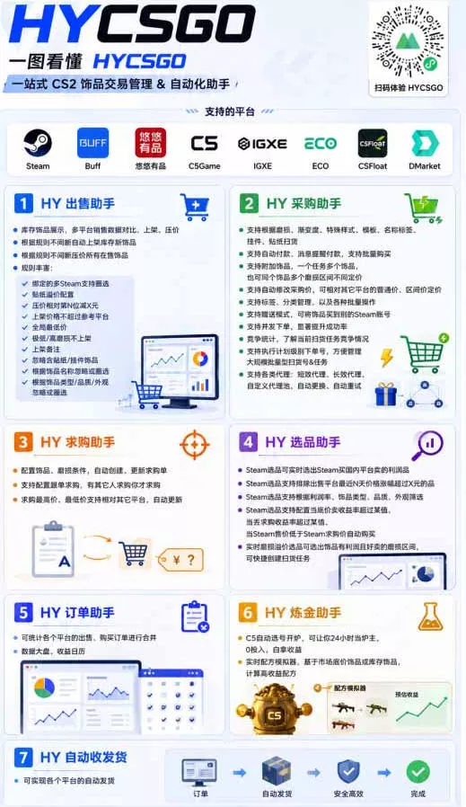AI全自动游戏躺賺副业:日入几百,稳定运行三年的项目!【揭秘】-资源之家