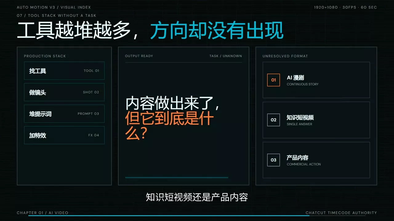 AI短剧实战课：从脚本到成片交付-资源之家