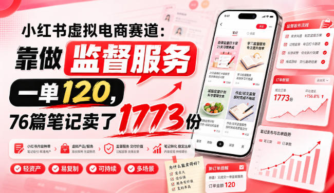 小红书虚拟电商赛道：靠做监督服务，一单120，76篇笔记卖了1773份-资源之家