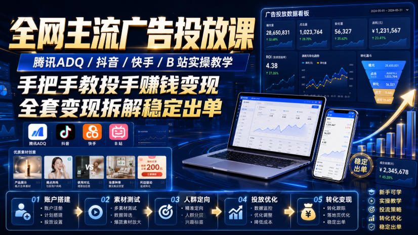 全网主流广告投放课，腾讯ADQ / 抖音 / 快手 / B 站实操教学，手把手教投手赚钱变现，全套变现拆解稳定出单-资源之家
