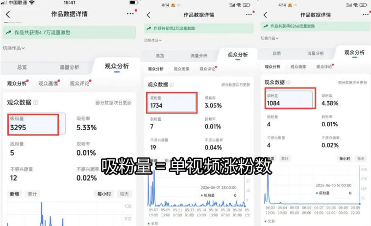 苗子起号涨粉实战变现训练营，多类目零基础爆款起号、精准起号节奏、新手稳涨粉可落地变现全课（更新0719）-资源之家