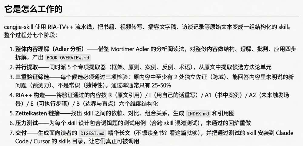（19809期）全网走红！GitHub上6.7K Star的开源项目，把任何书、长视频、播客蒸馏成AI工具，值得收藏 cangjie-skill-资源之家