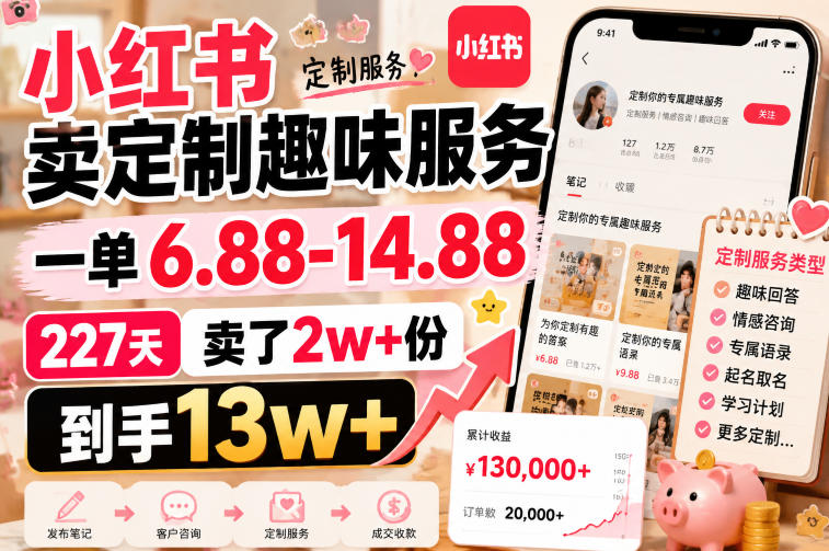 小红书卖定制趣味服务，一单6.88-14.88，227天卖了2w+份，到手13w+-资源之家