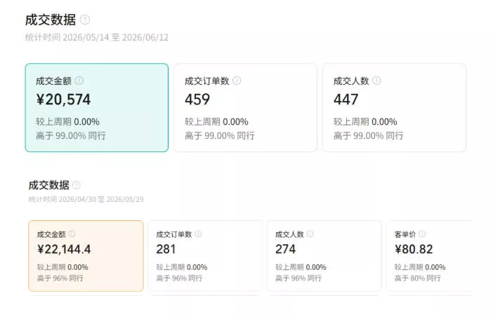 视频号AI图书带货21天实战：不用露脸×不囤货×不发愁内容，AI写文案做视频挂小黄车，佣金50%+爆单-资源之家