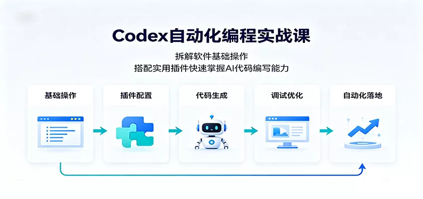 Codex自动化编程实战课：拆解软件基础操作，搭配实用插件快速掌握AI代码编写能力-资源之家