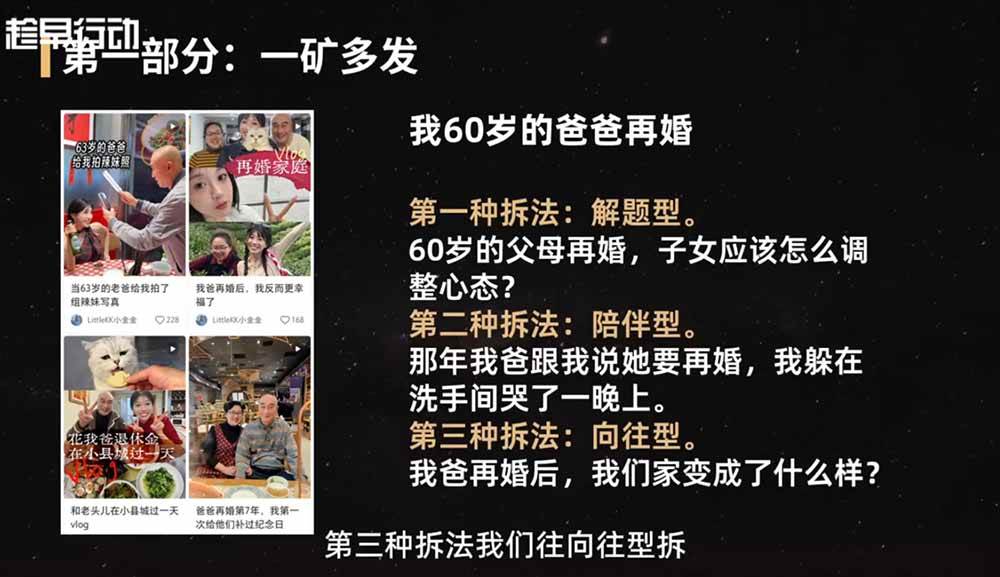(19332期)2026小红书爆款实战营:15天系统特训|精准账号定位|黄金内容结构|成套素材公式落地教程-资源之家