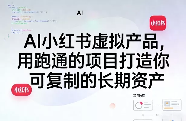 AI小红书虚拟产品,用跑通的项目打造你可复制的长期资产(更新0712)-资源之家