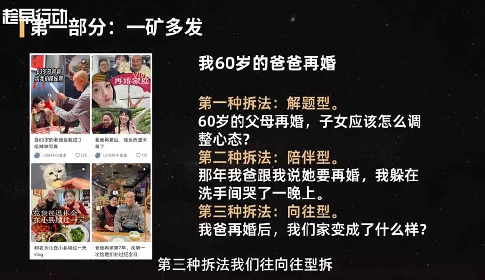 2026小红书爆款实战营:15天系统特训|精准账号定位|黄金内容结构|成套素材公式落地教程-资源之家