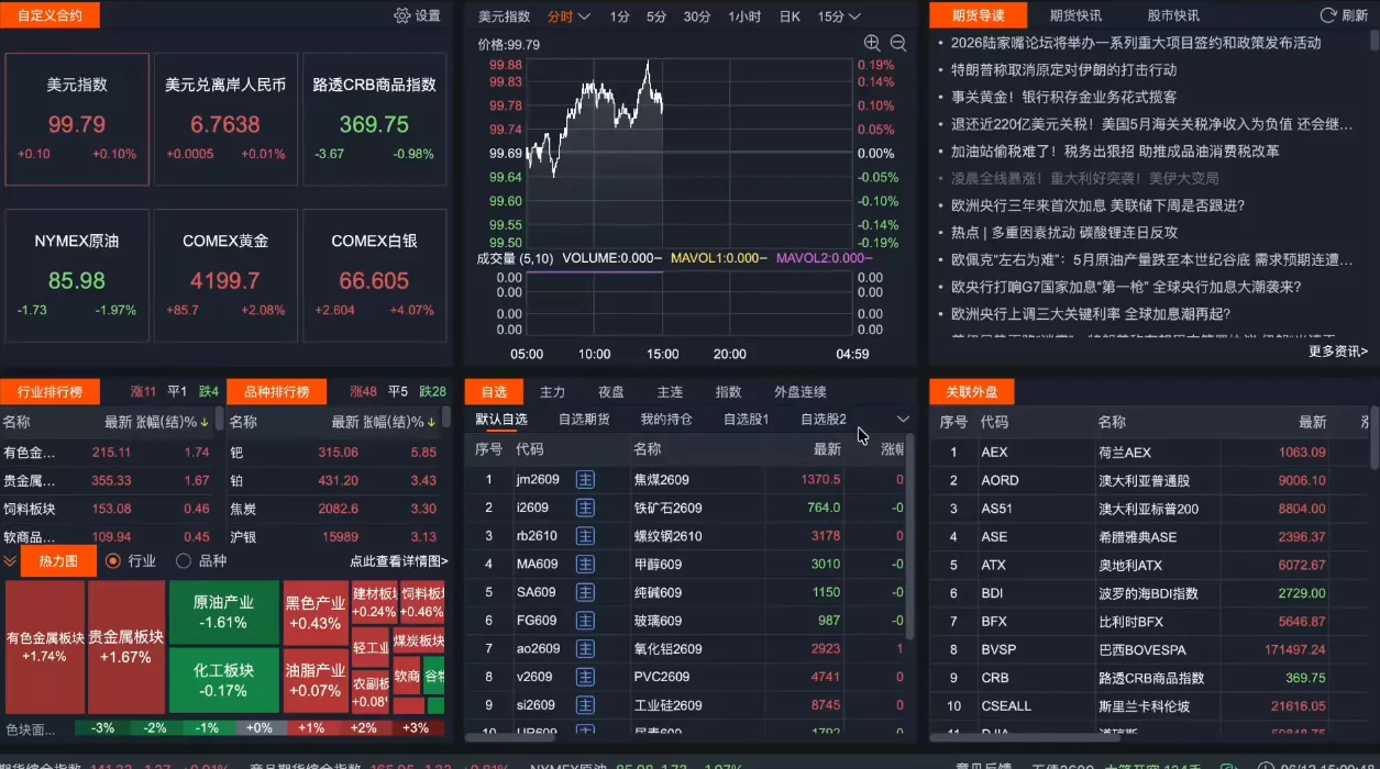 2026期货短线实战课(更新8月)-资源之家
