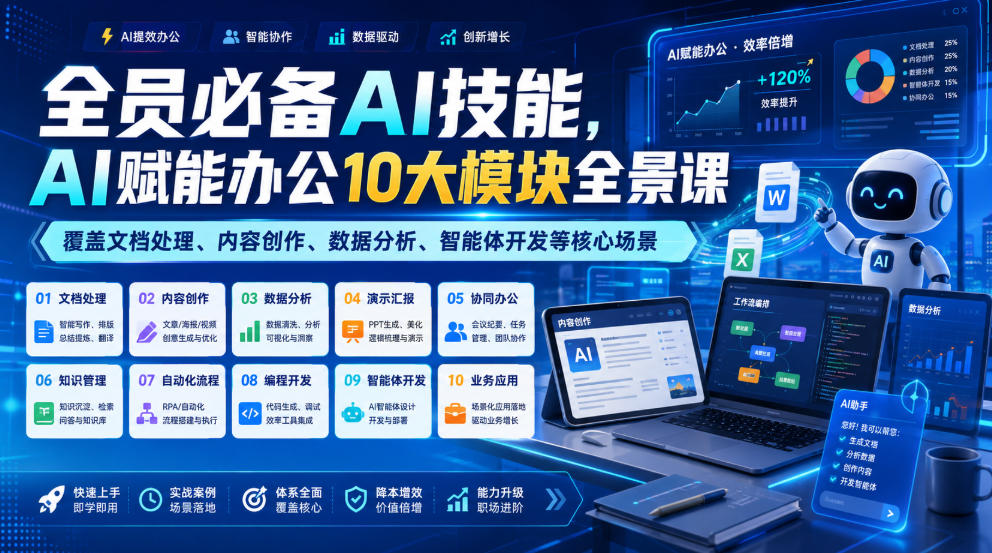 全员必备AI技能，AI赋能办公10大模块全景课，覆盖文档处理、内容创作、数据分析、智能体开发等核心场景-资源之家