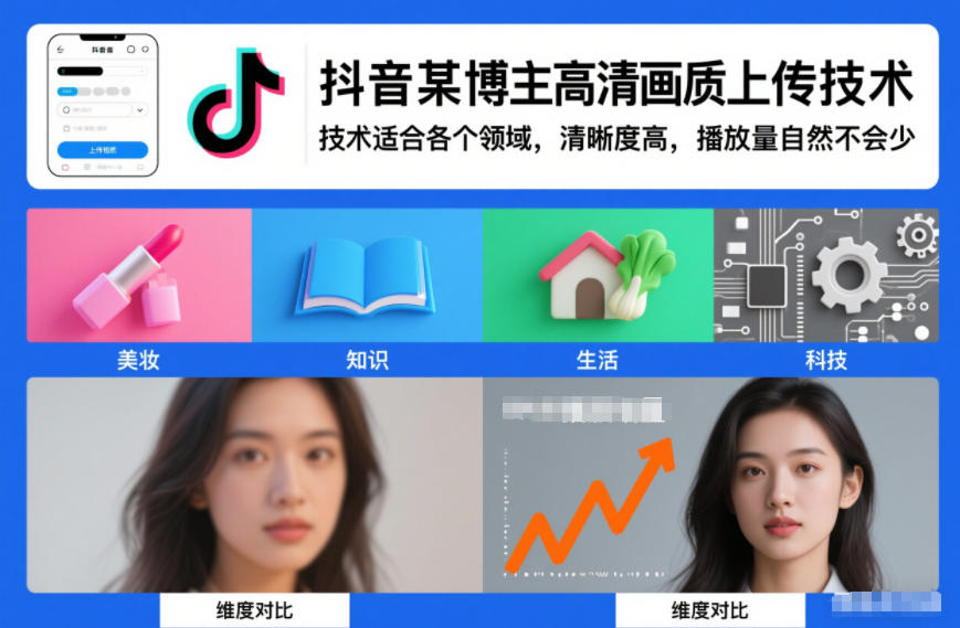 抖音某博主视频高清画质上传技术，技术适合各个领域，清晰度高，播放量自然不会少-资源之家