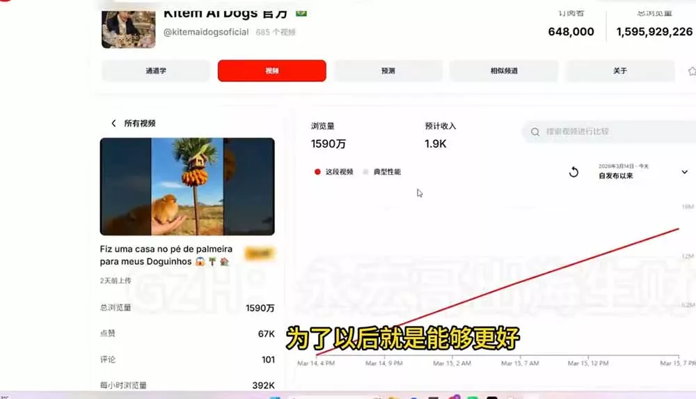 YouTube油管AI视频变现教程-更新：账号搭建×AI成片×去重限流解决方案×YPP变现×AI真人生成×人物一致性-资源之家
