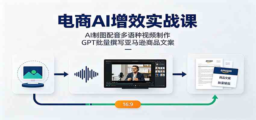 电商AI增效实战课：AI制图配音多语种视频制作，GPT批量撰写亚马逊商品文案-资源之家
