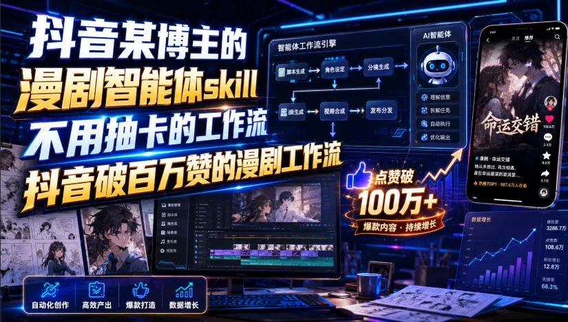 抖音某博主的漫剧智能体skill，不用抽卡的工作流，抖音破百万赞的漫剧工作流-资源之家