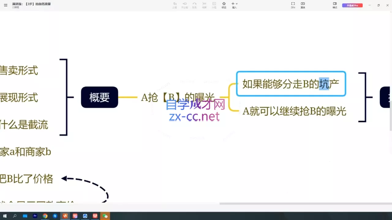 纪主任·拼多多特训营(更新8月)-资源之家