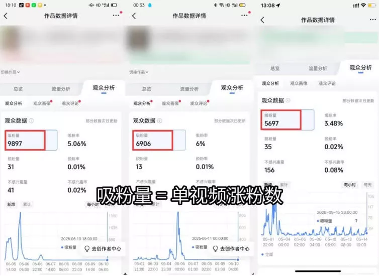 短视频矩阵起号涨粉变现训练营｜多类目剪辑·矩阵起号·账号出售，0基础无露脸稳涨粉落地变现全课-更新-资源之家