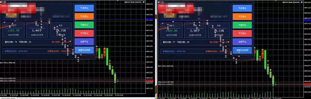 AI智投EA量化训练营，多策略智投+防爆技术+趋势分析 ，轻松上手，矩阵放大，长期稳定。-资源之家