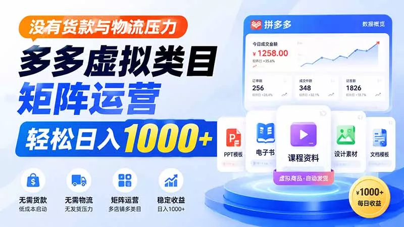 没有货款与物流压力，多多虚拟类目矩阵运营，轻松日入 1000+-资源之家