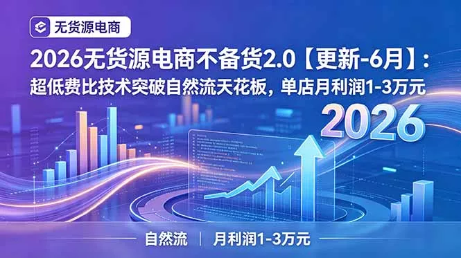 2026无货源电商不备货2.0【更新-7月】：超低费比技术突破自然流天花板，单店月利润1-3万元-资源之家