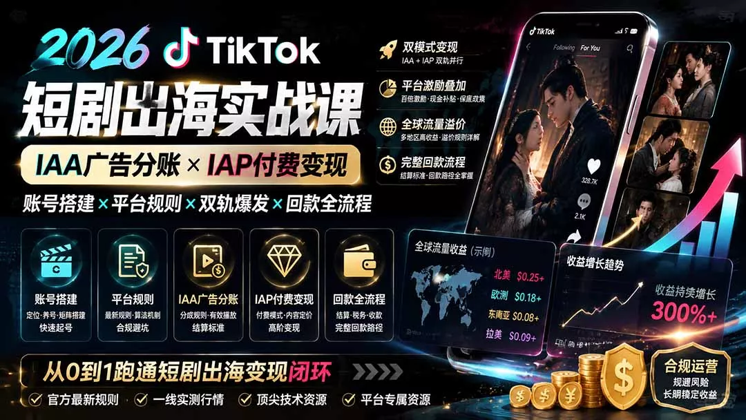 2026TikTok短剧出海实战课：IAA广告分账×IAP付费变现×账号搭建×平台规则×双轨爆发×回款全流程-资源之家
