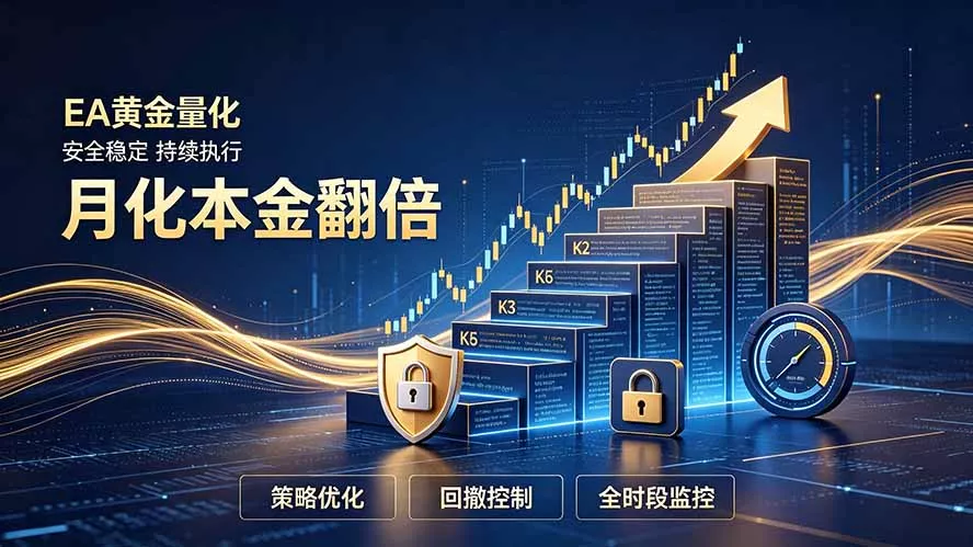 全新EA量化打法，月化本金翻倍的全新策略，安全稳定持续输出-资源之家
