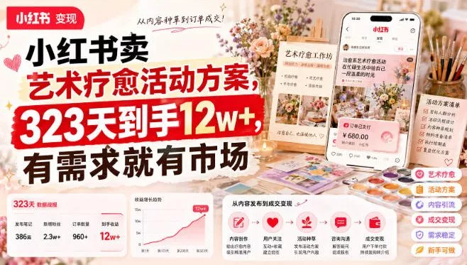 小红书卖艺术疗愈活动方案，323天到手12w+，有需求就有市场-资源之家