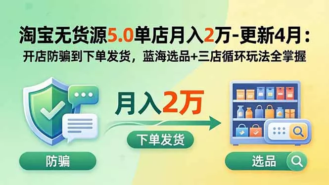 淘宝无货源5.0单店月入2万-更新2026：开店防骗到下单发货，蓝海选品+三店循环玩法全掌握-资源之家