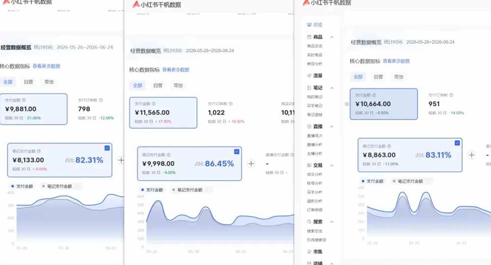 （19548期）76节小红书虚拟矩阵5.0-无水印版本：AI原创虚拟品+4带1自动化AI发笔记+测款怼款双模式（可工作室放大）-资源之家