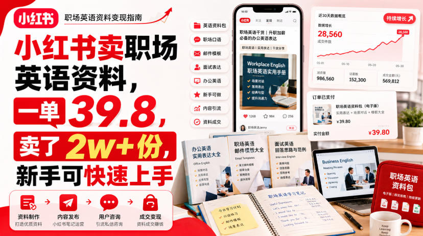小红书卖职场英语资料，一单39.8，卖了2w+份，新手可快速上手-资源之家
