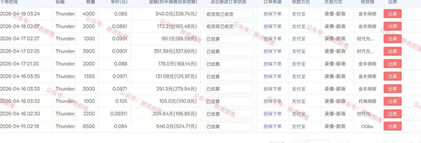 小白网游挂G轻创业思路，整套闭环操作方案直接执行，不用久坐屏幕前持续产生收益，每天单机1k+【揭秘】-资源之家
